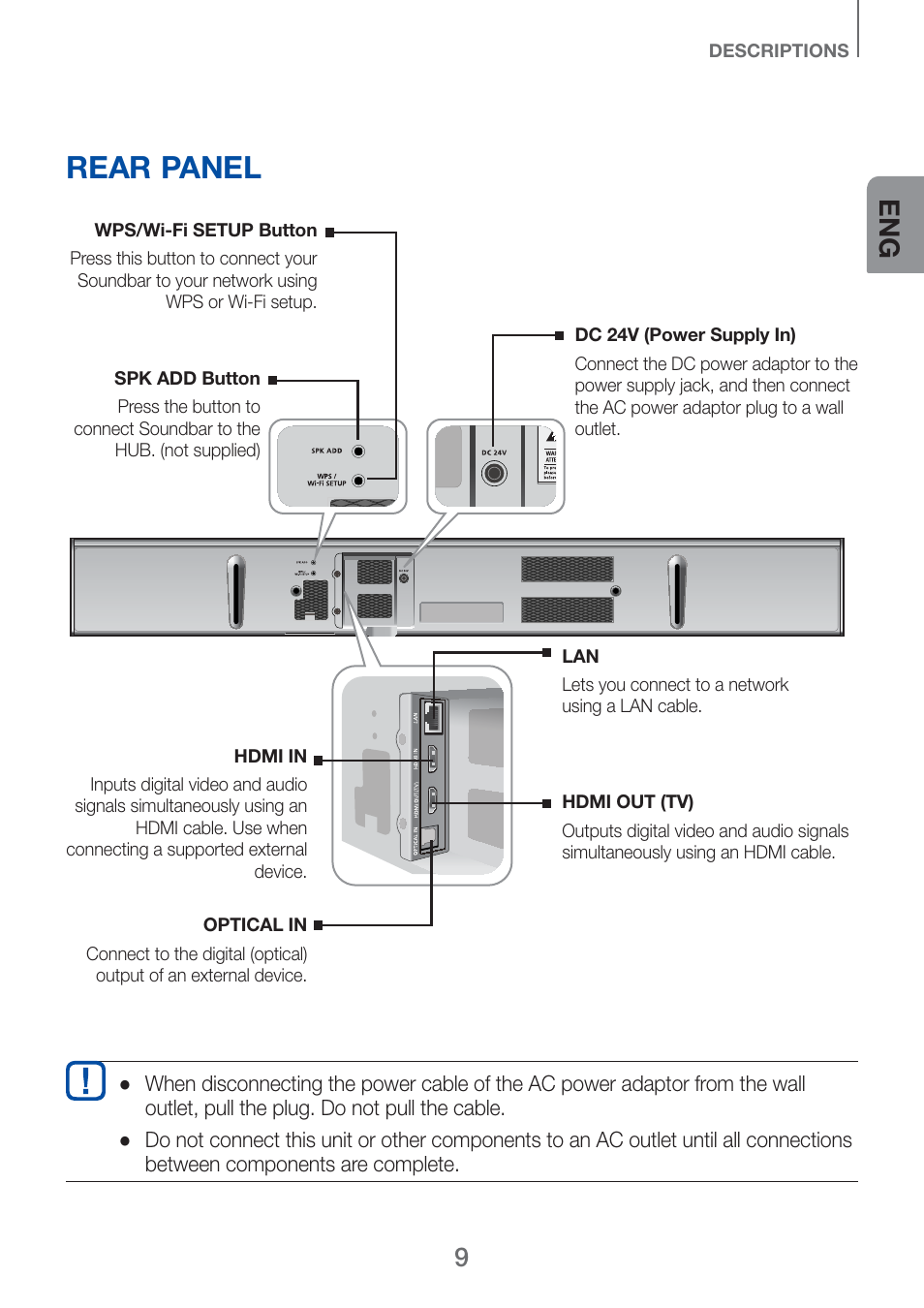 Rear panel | Samsung HW-H750-ZA User Manual | Page 9 / 56
