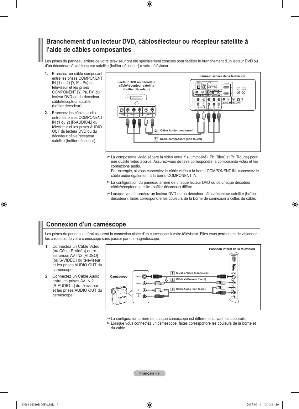 Connexion d'un caméscope | Samsung LNT4069FX-XAA User Manual | Page 101 / 271