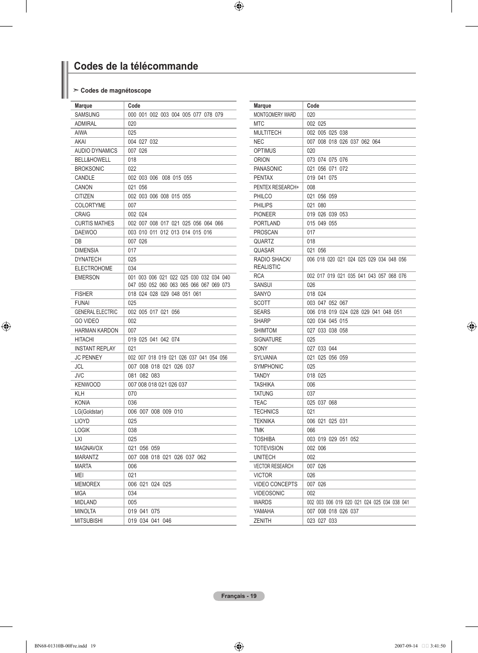 Codes de la télécommande | Samsung LNT4069FX-XAA User Manual | Page 111 / 271