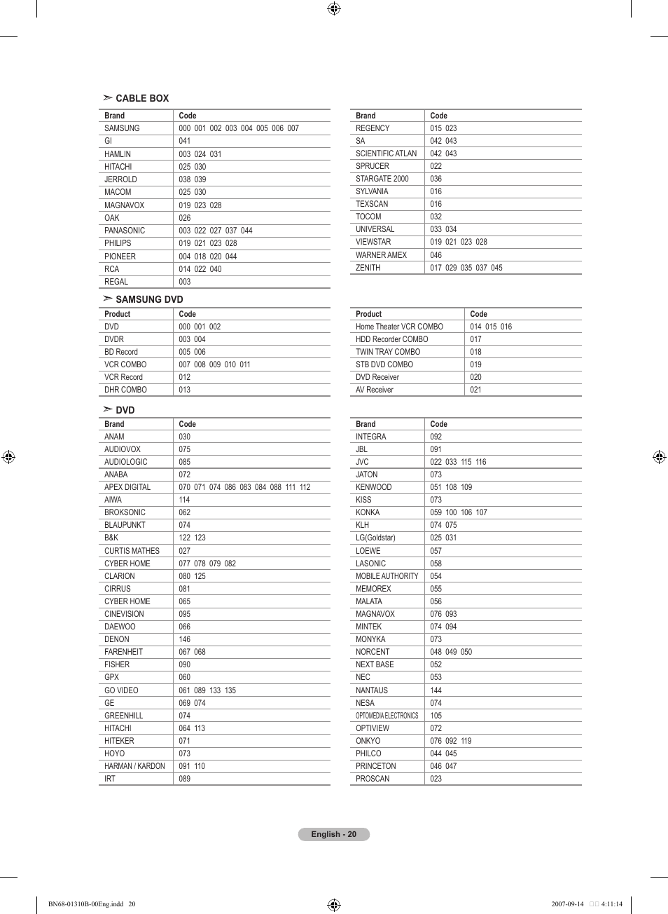 Samsung LNT4069FX-XAA User Manual | Page 22 / 271
