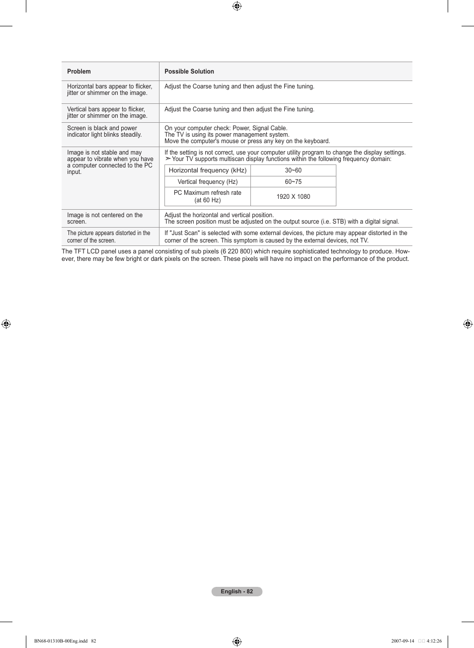 Samsung LNT4069FX-XAA User Manual | Page 84 / 271