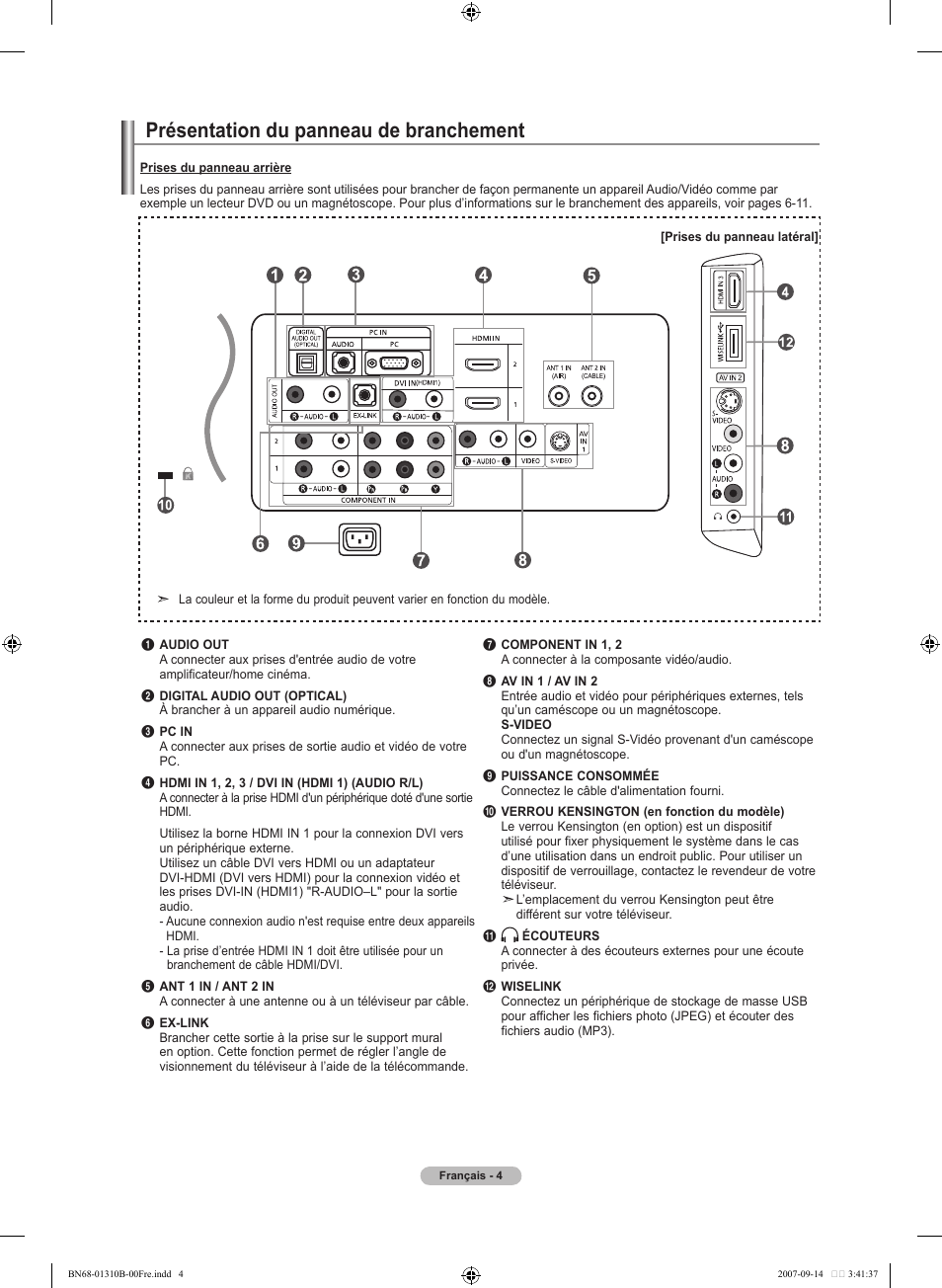 Présentation du panneau de branchement | Samsung LNT4069FX-XAA User Manual | Page 96 / 271