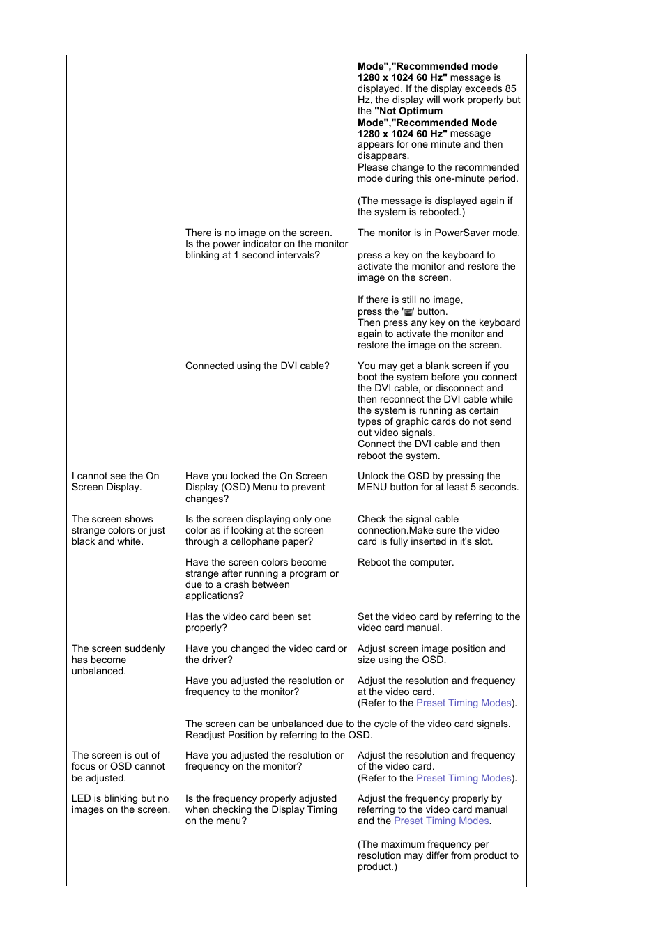 Samsung LS17HAAKBUXAA User Manual | Page 34 / 48