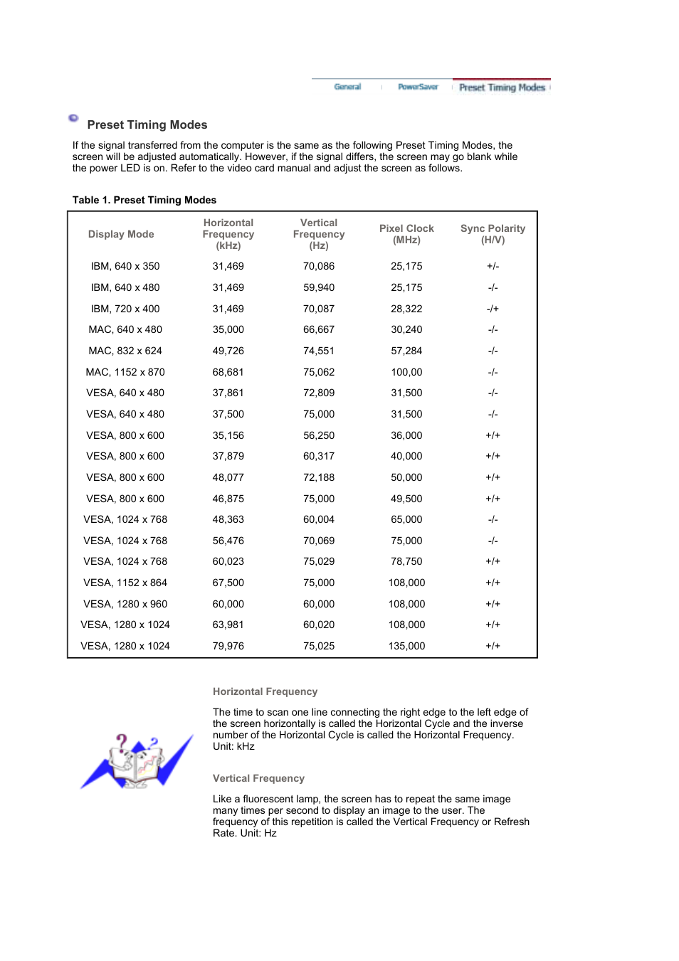 Information | Samsung LS17HAAKBUXAA User Manual | Page 39 / 48