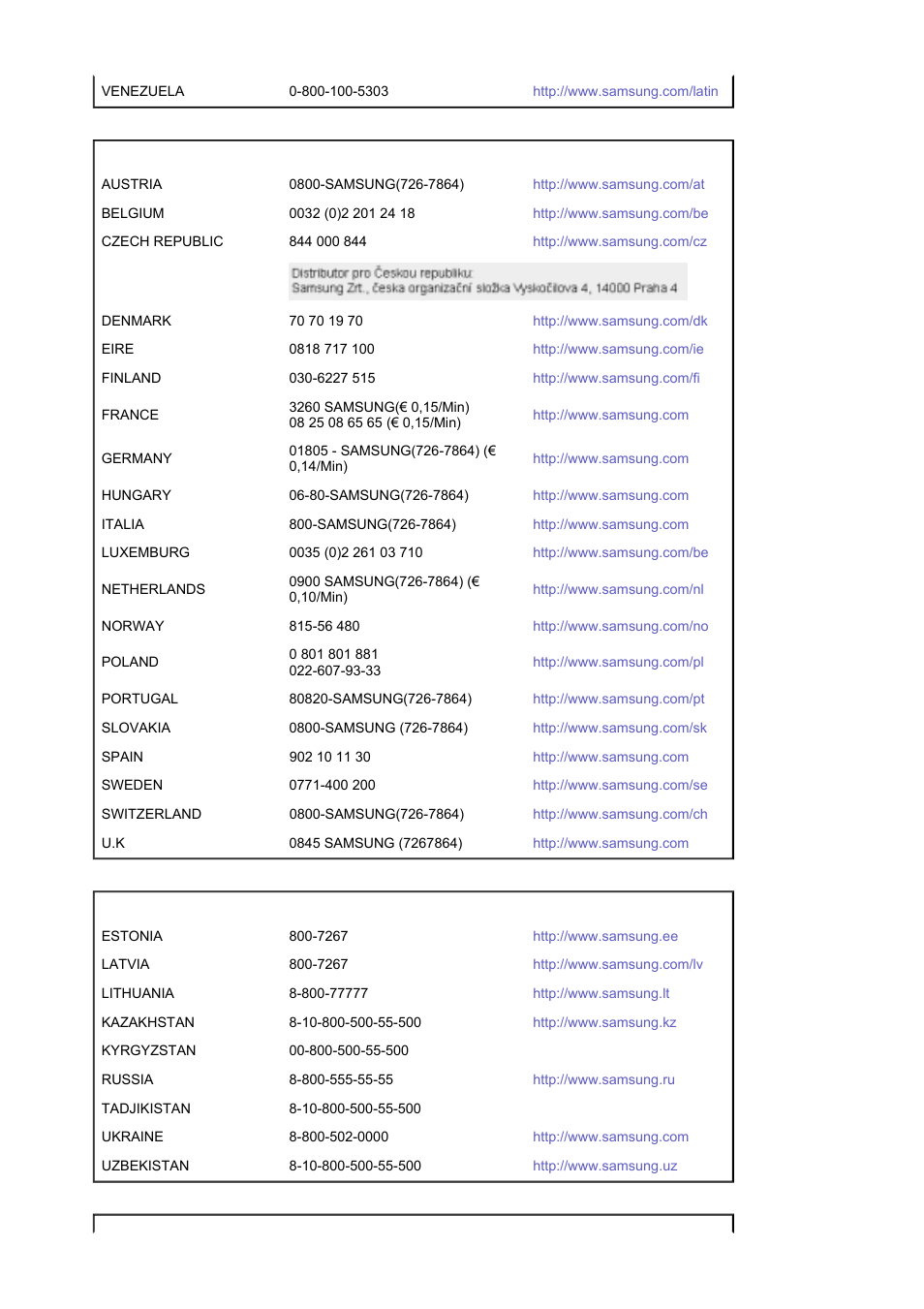 Samsung LS17HAAKBUXAA User Manual | Page 42 / 48