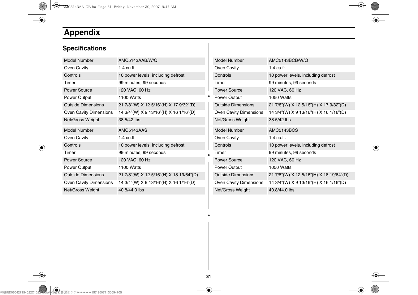 Appendix, Specifications | Amana AMC5143BCW User Manual | Page 31 / 104