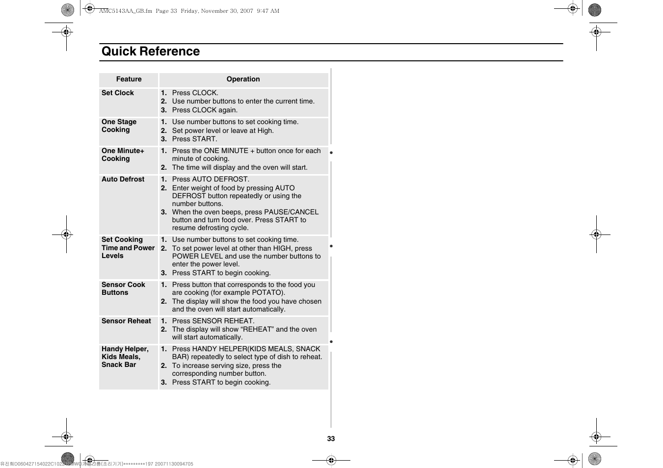 Quick reference | Amana AMC5143BCW User Manual | Page 33 / 104