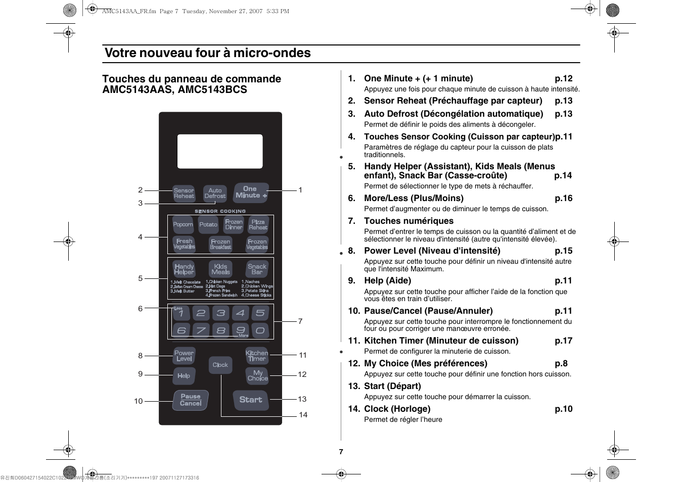 Votre nouveau four à micro-ondes | Amana AMC5143BCW User Manual | Page 41 / 104