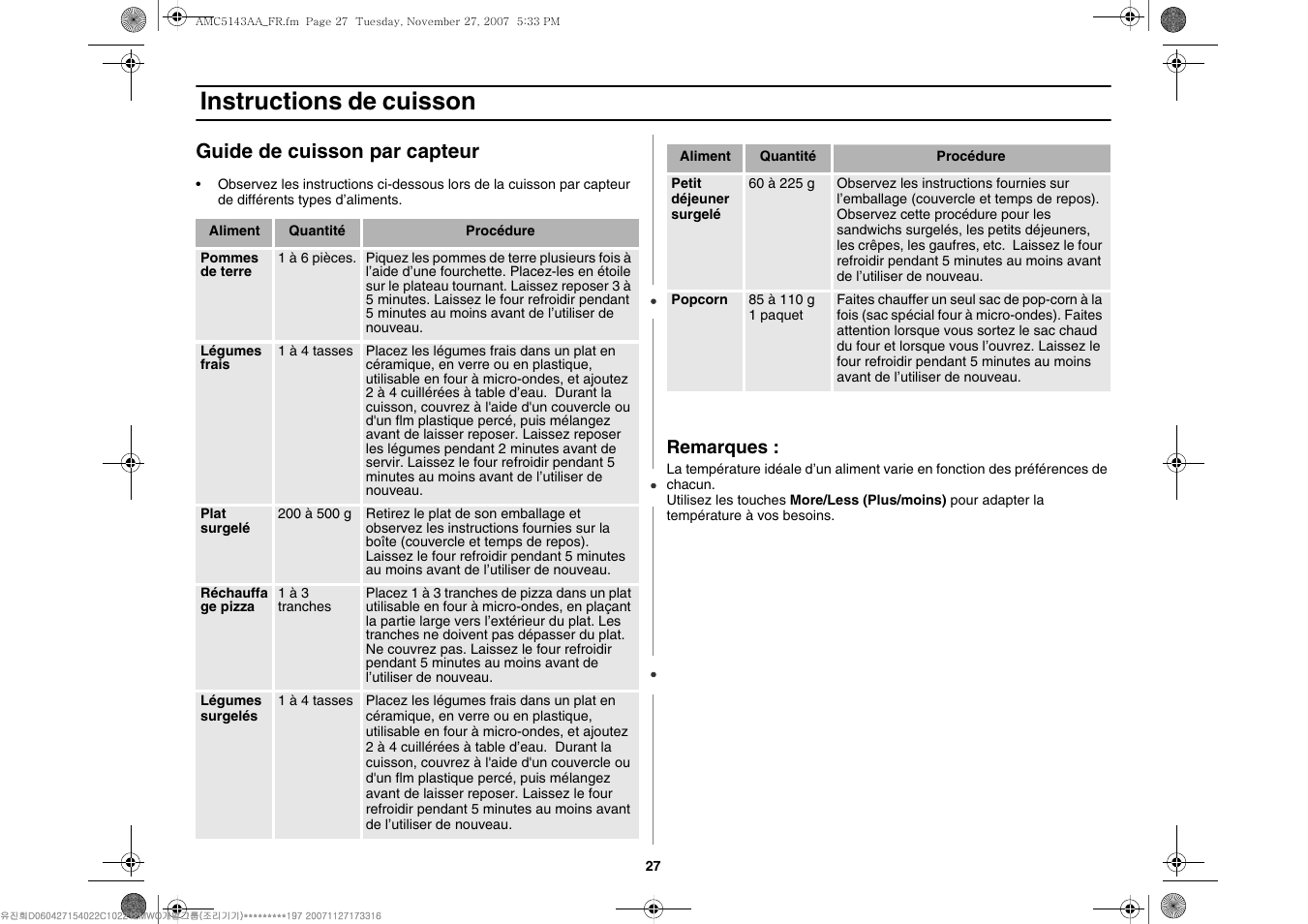 Instructions de cuisson, Guide de cuisson par capteur | Amana AMC5143BCW User Manual | Page 61 / 104