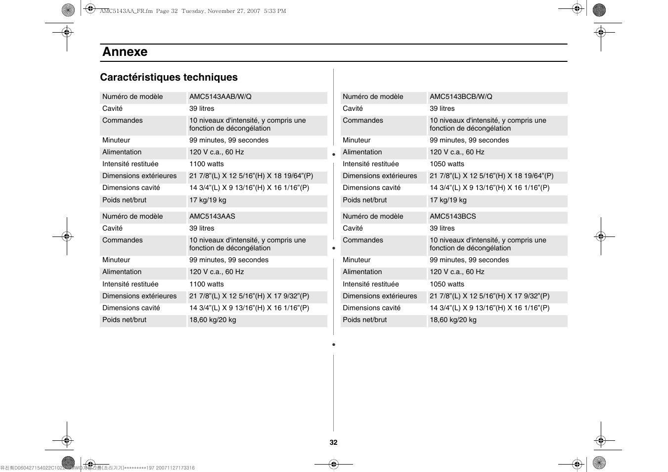 Annexe, Caractéristiques techniques | Amana AMC5143BCW User Manual | Page 66 / 104