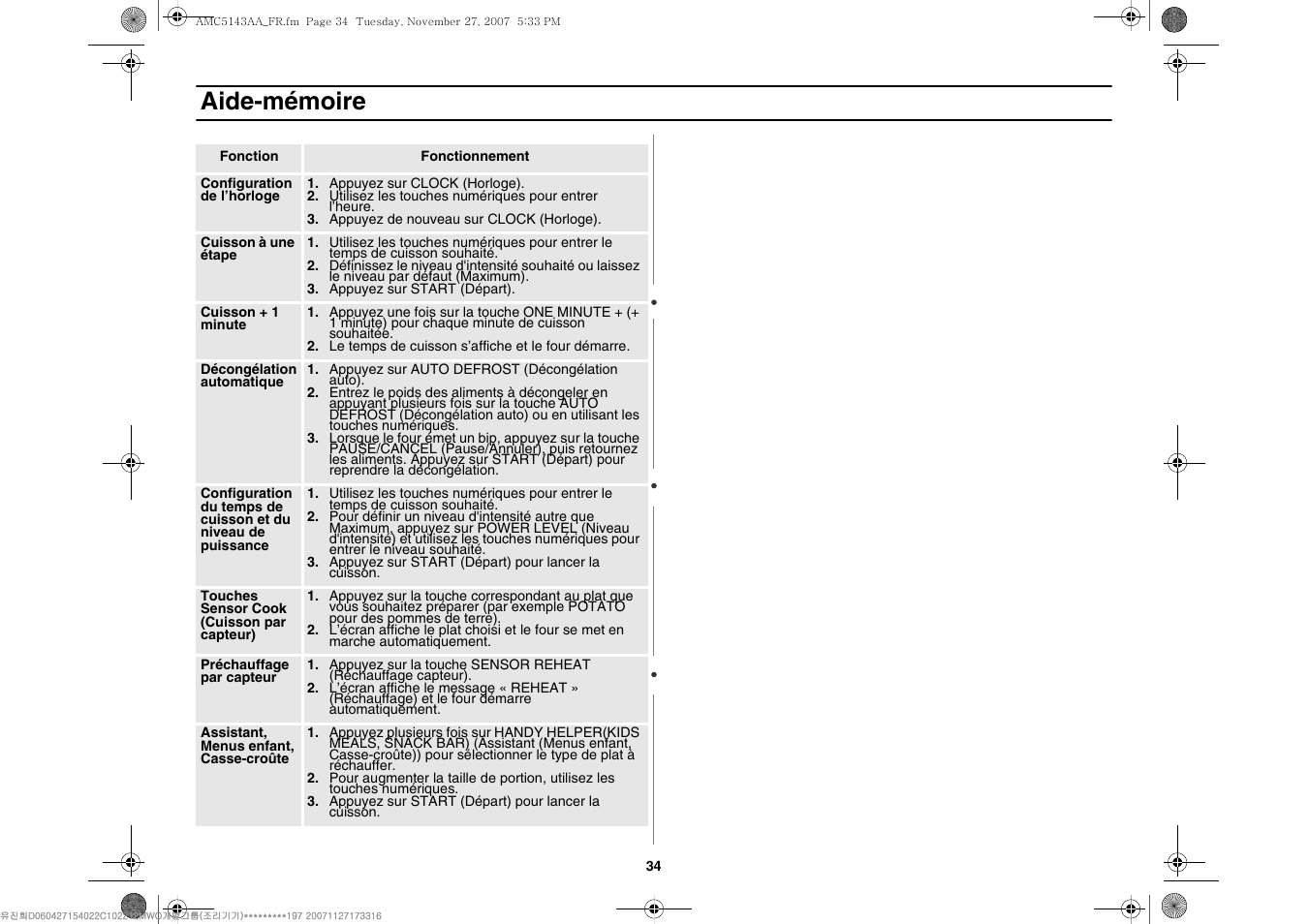 Aide-mémoire | Amana AMC5143BCW User Manual | Page 68 / 104