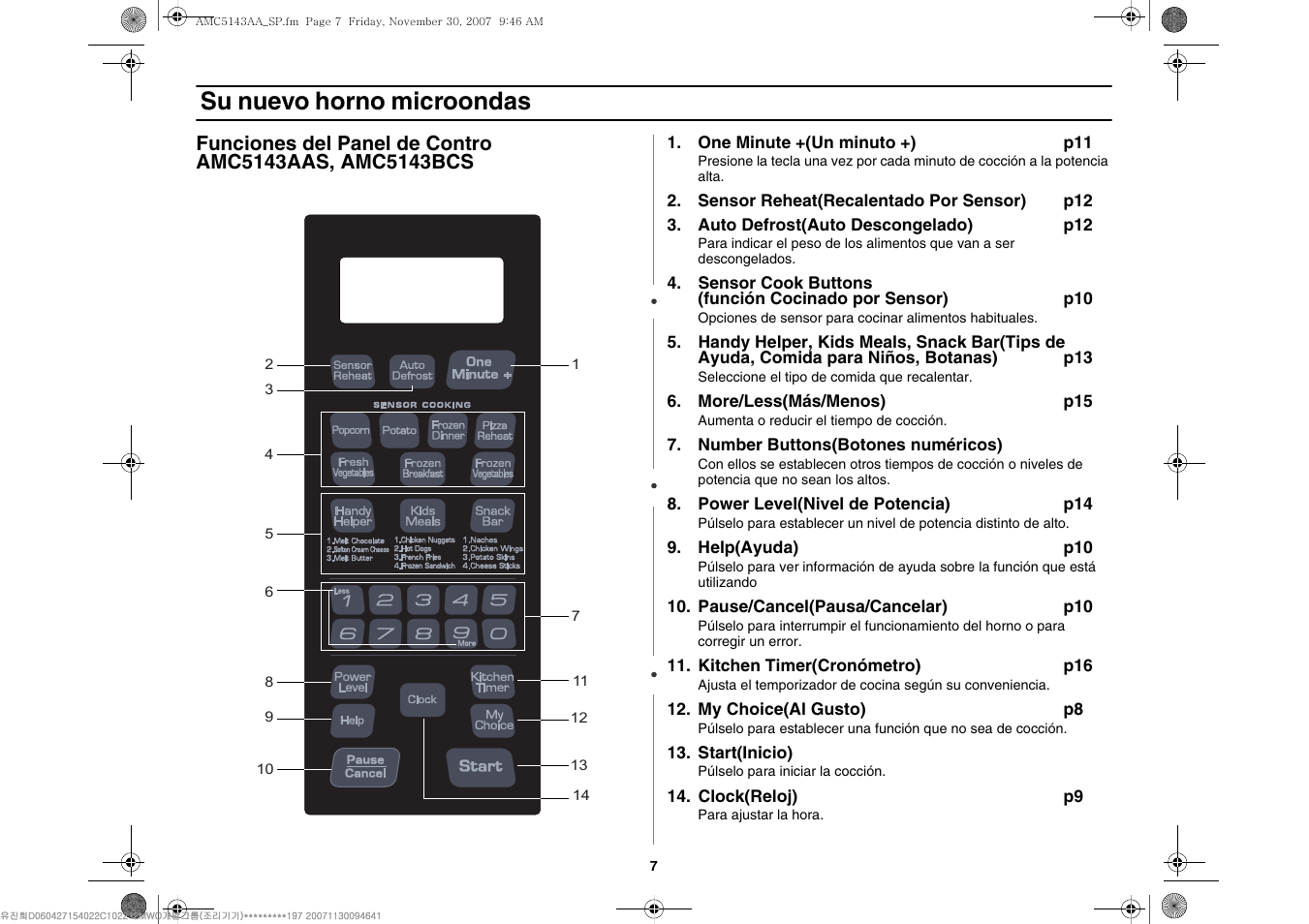 Su nuevo horno microondas | Amana AMC5143BCW User Manual | Page 77 / 104