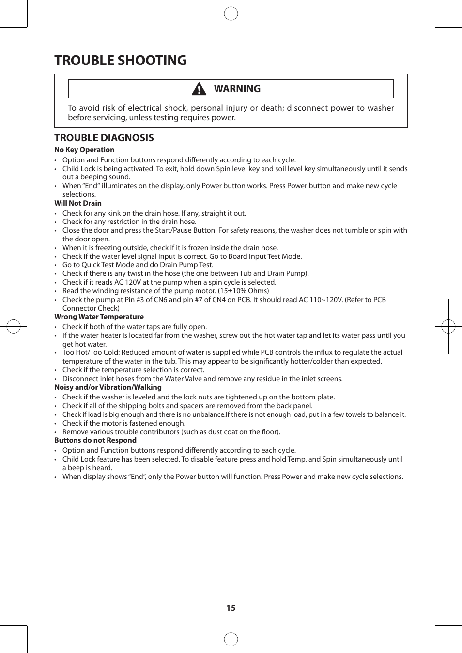 Trouble shooting, Trouble diagnosis, Warning | Samsung WA50F9A7DSP-A2 User Manual | Page 15 / 60