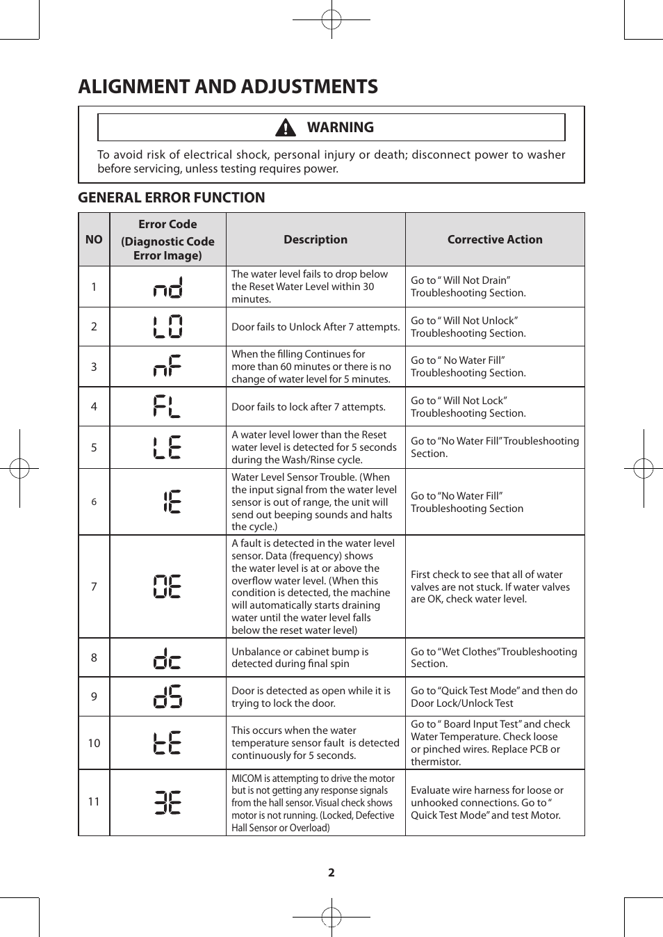 Alignment and adjustments, General error function, Warning | Samsung WA50F9A7DSP-A2 User Manual | Page 2 / 60