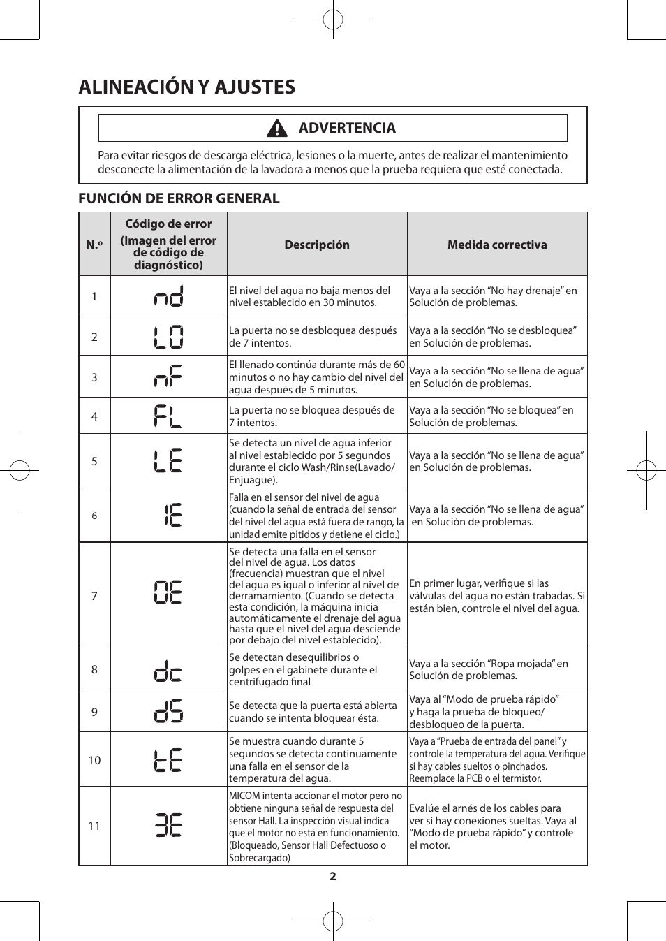 Alineación y ajustes, Función de error general, Advertencia | Samsung WA50F9A7DSP-A2 User Manual | Page 22 / 60