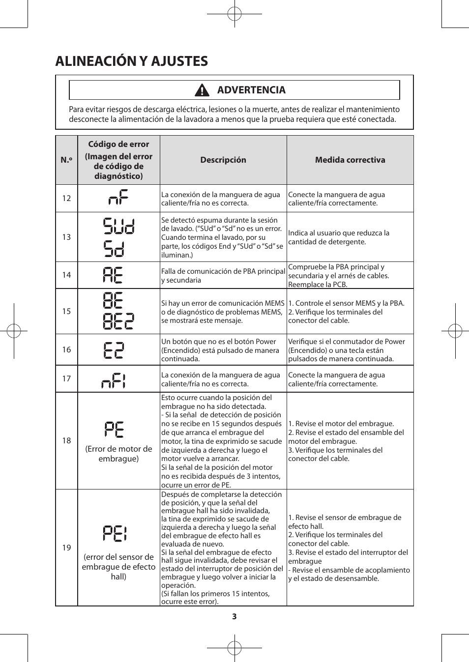 Alineación y ajustes, Advertencia | Samsung WA50F9A7DSP-A2 User Manual | Page 23 / 60