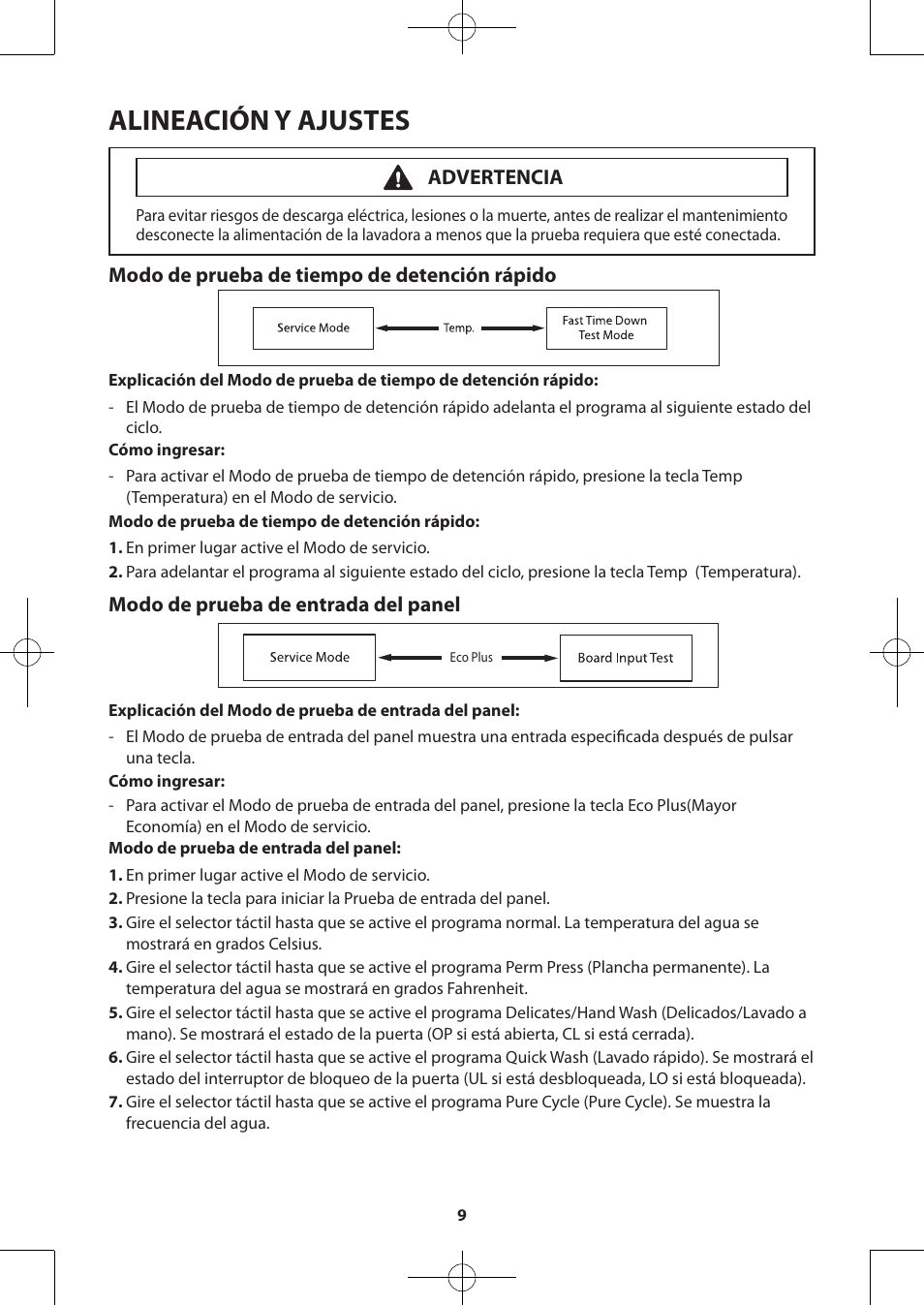 Alineación y ajustes, Modo de prueba de tiempo de detención rápido, Modo de prueba de entrada del panel | Advertencia | Samsung WA50F9A7DSP-A2 User Manual | Page 29 / 60