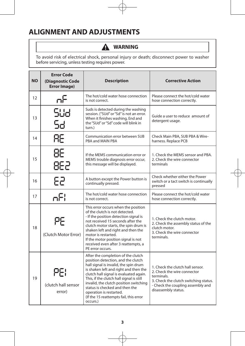 Alignment and adjustments, Warning | Samsung WA50F9A7DSP-A2 User Manual | Page 3 / 60