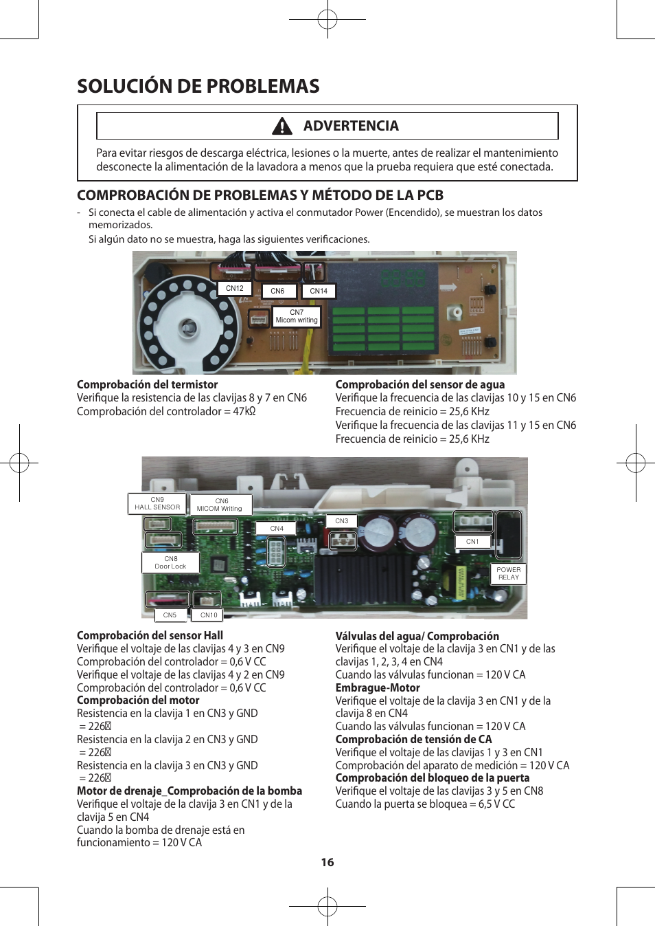 Solución de problemas, Comprobación de problemas y método de la pcb, Advertencia | Samsung WA50F9A7DSP-A2 User Manual | Page 36 / 60