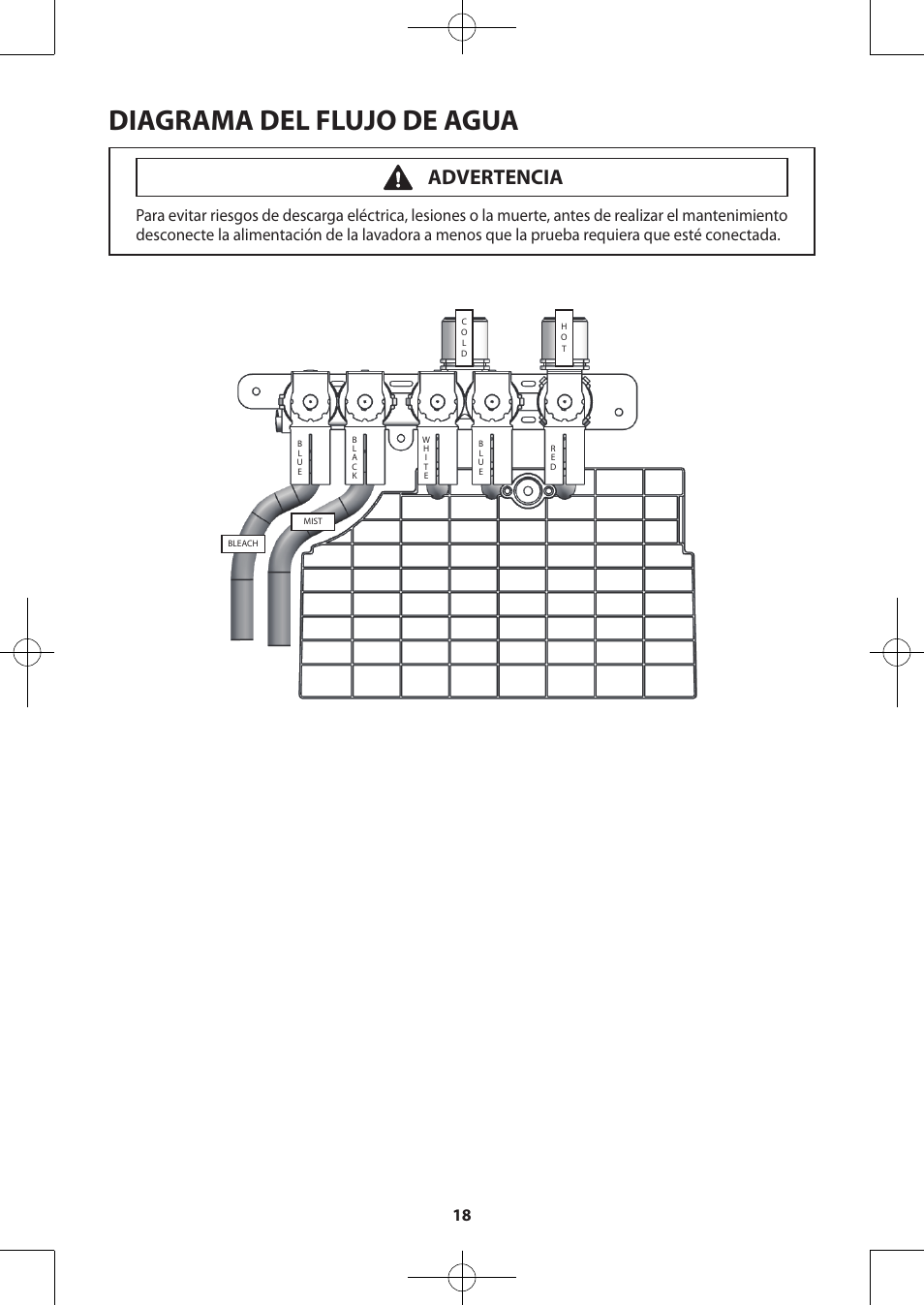 Diagrama del flujo de agua, Advertencia | Samsung WA50F9A7DSP-A2 User Manual | Page 38 / 60