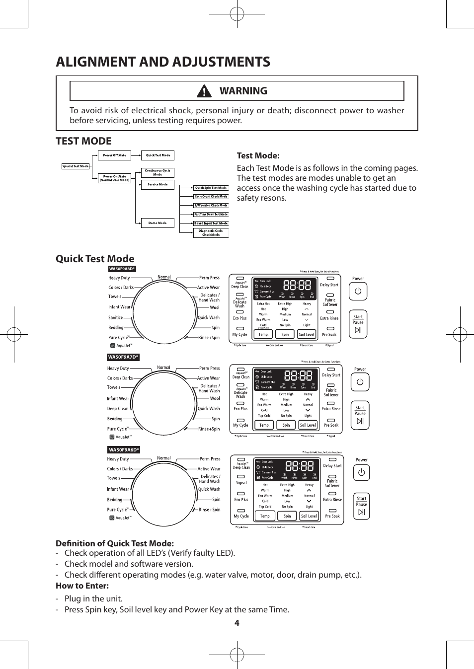 Alignment and adjustments, Test mode, Quick test mode | Warning | Samsung WA50F9A7DSP-A2 User Manual | Page 4 / 60