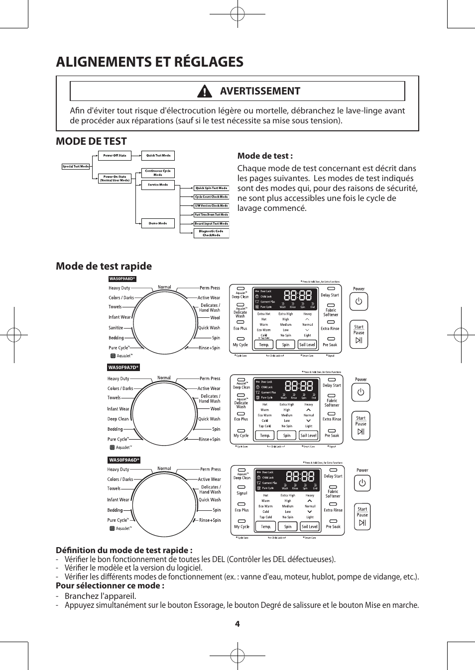 Alignements et réglages, Mode de test, Mode de test rapide | Avertissement | Samsung WA50F9A7DSP-A2 User Manual | Page 44 / 60