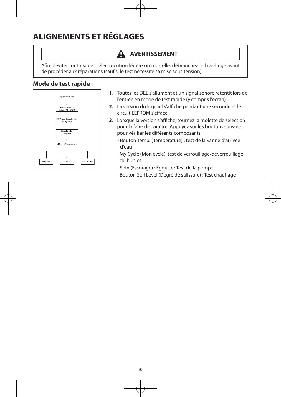 Alignements et réglages, Mode de test rapide, Avertissement | Samsung WA50F9A7DSP-A2 User Manual | Page 45 / 60