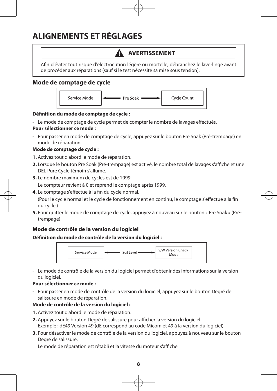 Alignements et réglages, Mode de comptage de cycle, Avertissement | Samsung WA50F9A7DSP-A2 User Manual | Page 48 / 60