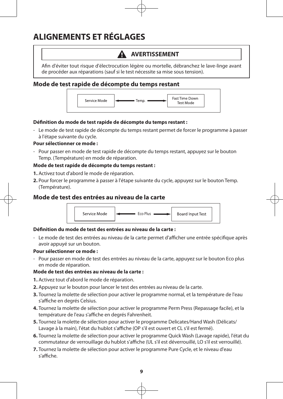 Alignements et réglages, Mode de test rapide de décompte du temps restant, Mode de test des entrées au niveau de la carte | Avertissement | Samsung WA50F9A7DSP-A2 User Manual | Page 49 / 60