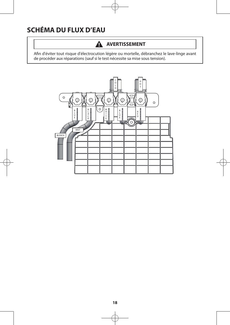 Schéma du flux d’eau, Avertissement | Samsung WA50F9A7DSP-A2 User Manual | Page 58 / 60
