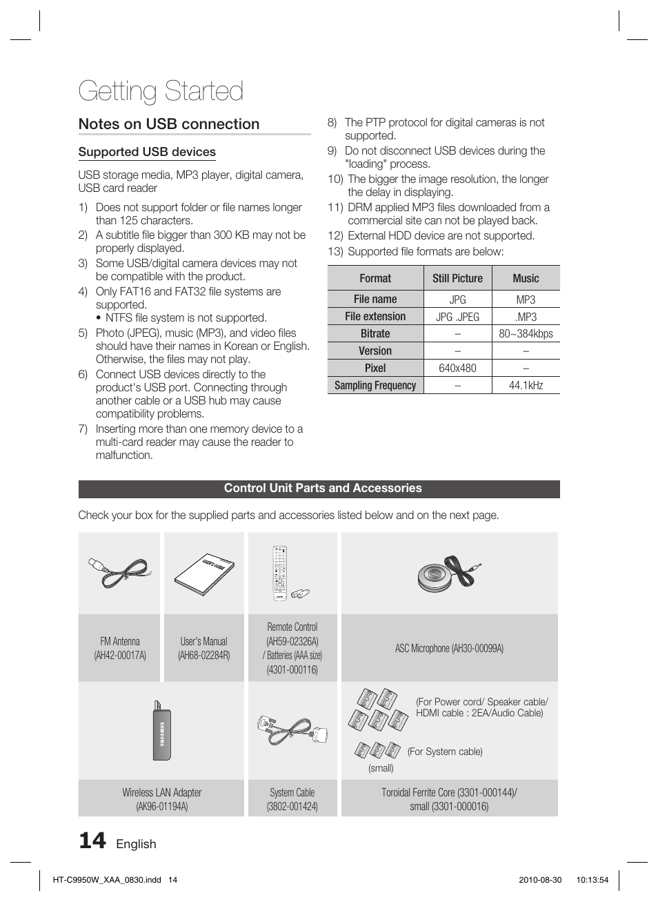 Control unit parts and accessories, Getting started | Samsung HT-C9950W-XAA User Manual | Page 14 / 85