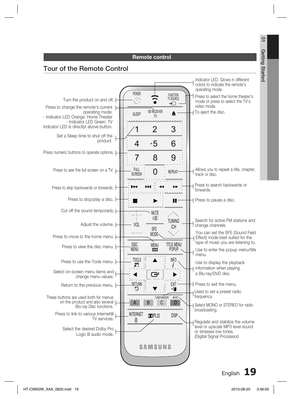 Remote control, Tour of the remote control | Samsung HT-C9950W-XAA User Manual | Page 19 / 85