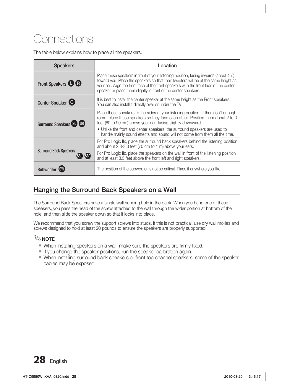 Connections | Samsung HT-C9950W-XAA User Manual | Page 28 / 85