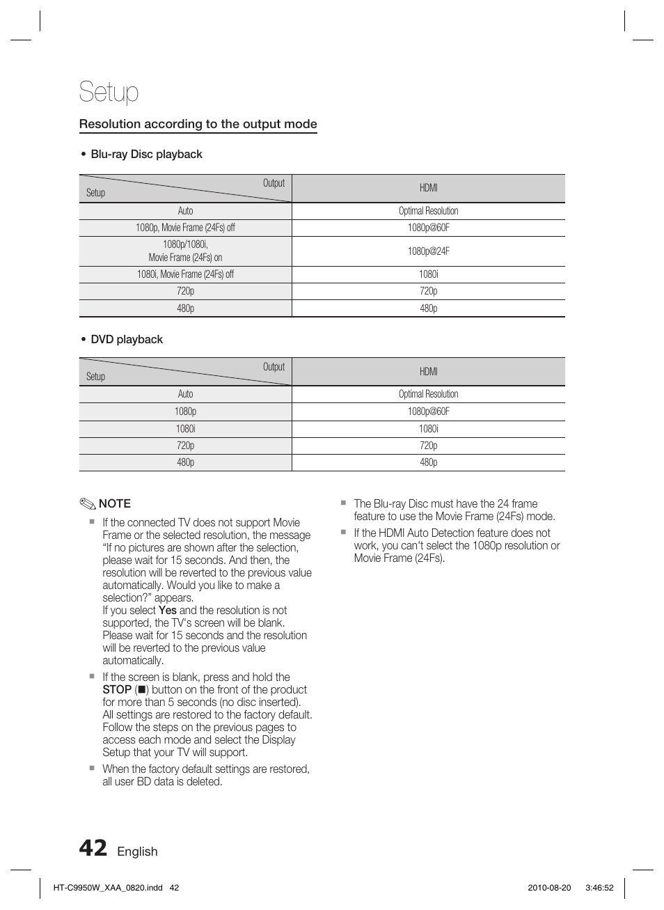 Setup | Samsung HT-C9950W-XAA User Manual | Page 42 / 85