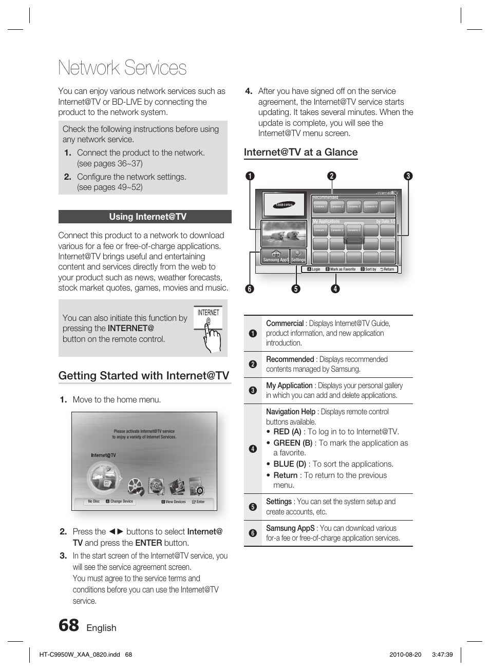 Network services, Using internet@tv, Getting started with internet@tv | Internet@tv at a glance, English | Samsung HT-C9950W-XAA User Manual | Page 68 / 85