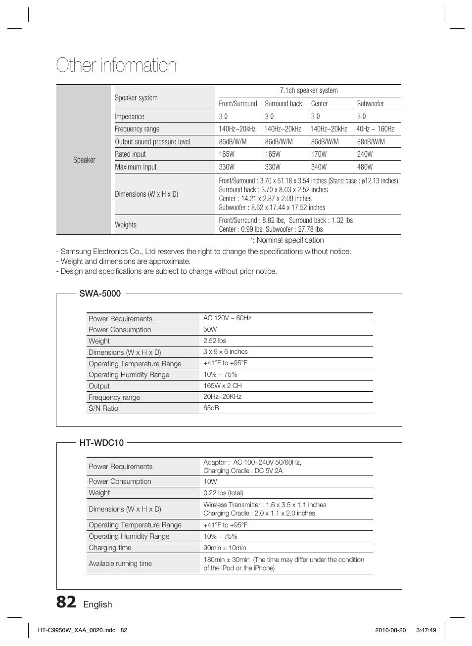 Other information | Samsung HT-C9950W-XAA User Manual | Page 82 / 85