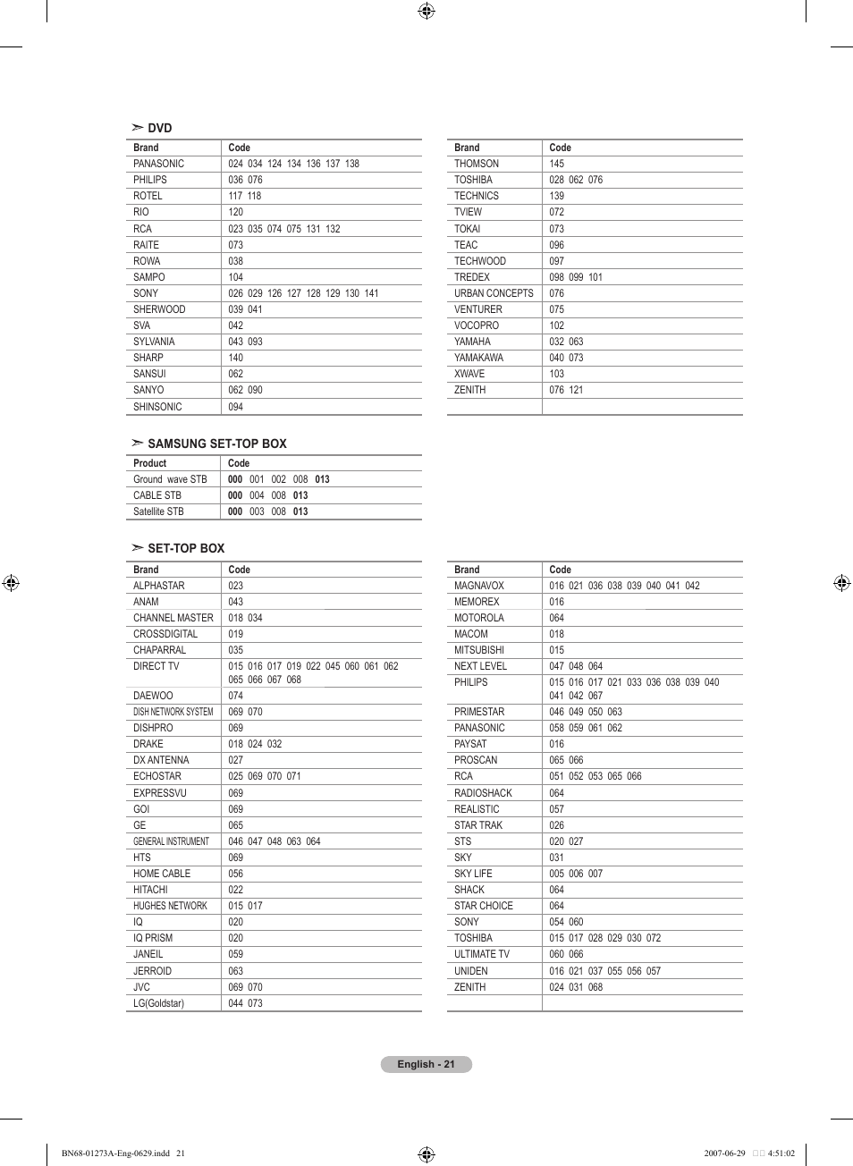 Samsung LNT466FX-XAA User Manual | Page 23 / 180
