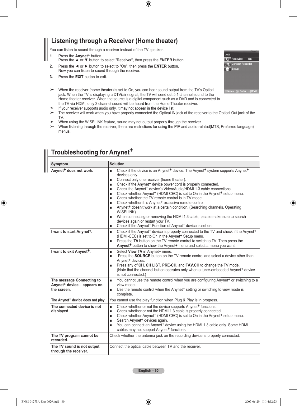 Listening through a receiver (home theater), Troubleshooting for anynet | Samsung LNT466FX-XAA User Manual | Page 82 / 180