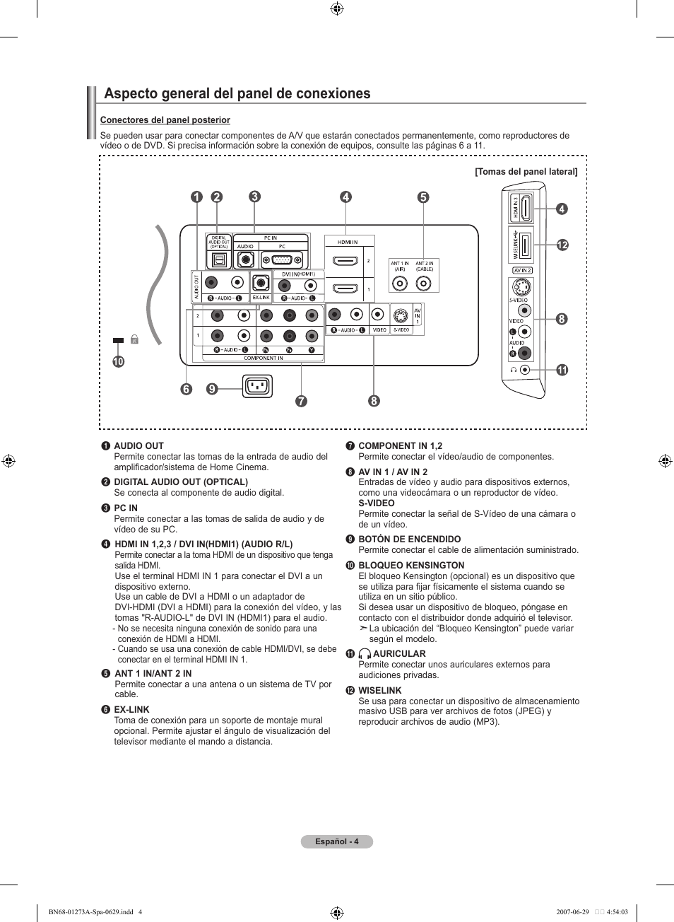 Aspecto general del panel de conexiones | Samsung LNT466FX-XAA User Manual | Page 95 / 180