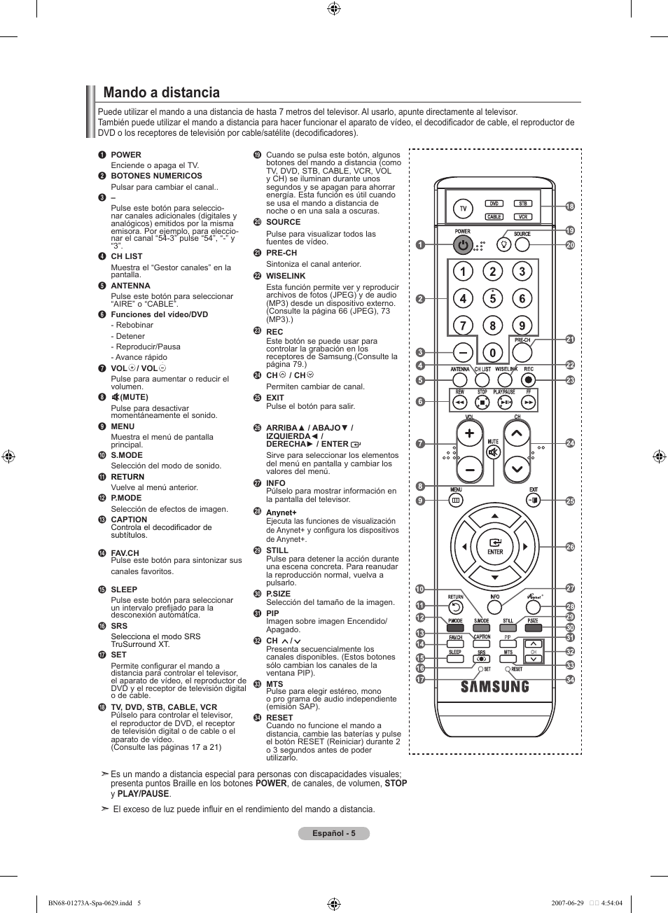 Mando a distancia | Samsung LNT466FX-XAA User Manual | Page 96 / 180