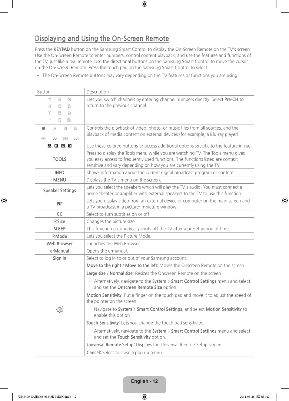 Displaying and using the on-screen remote | Samsung UN65H6400AFXZA User Manual | Page 12 / 40