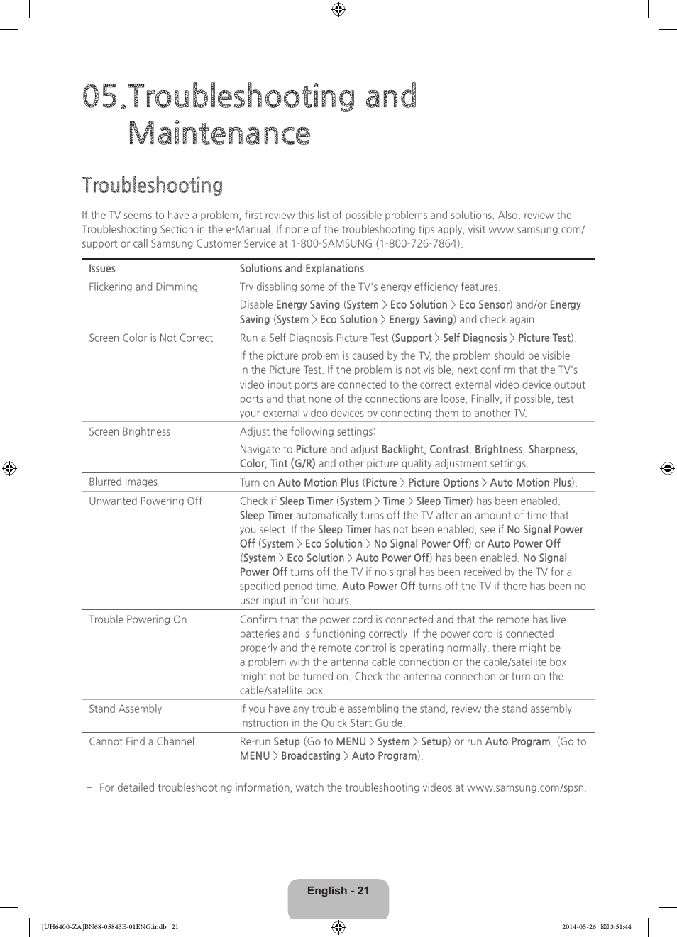 Troubleshooting and maintenance, Troubleshooting | Samsung UN65H6400AFXZA User Manual | Page 21 / 40