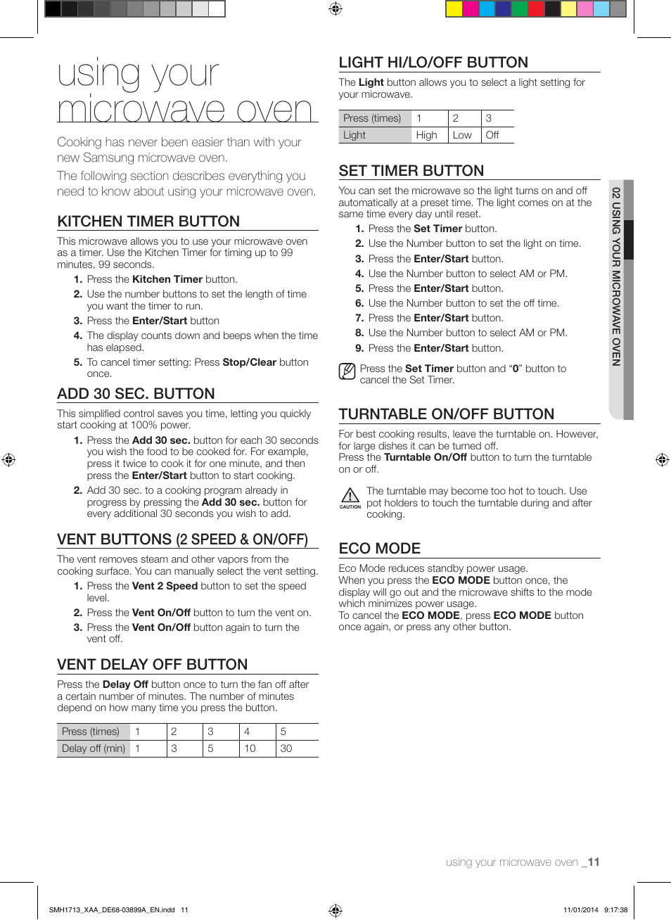 Using your microwave oven, Kitchen timer button, Add 30 sec. button | Vent buttons (2 speed & on/off), Vent delay off button, Light hi/lo/off button, Set timer button, Turntable on/off button, Eco mode | Samsung SMH1713W-XAA User Manual | Page 11 / 52