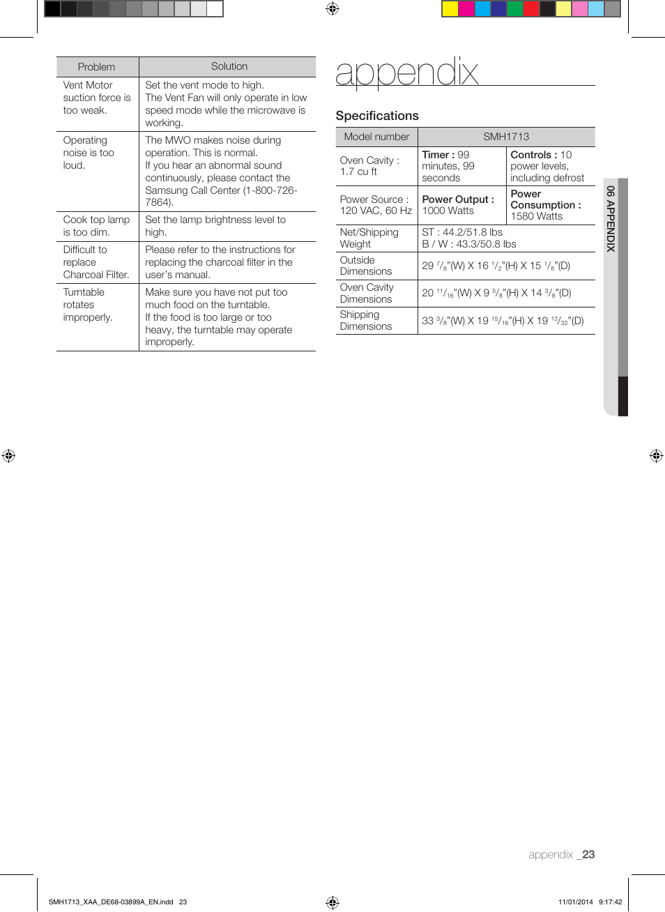 Appendix, Specifications | Samsung SMH1713W-XAA User Manual | Page 23 / 52