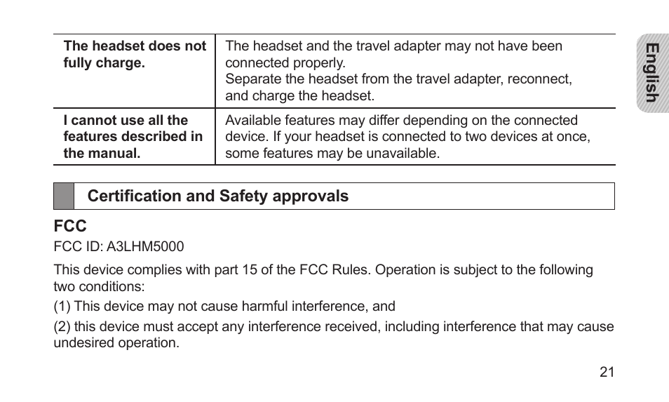 Certification and safety approvals | Samsung BHM5000NBACSTA User Manual | Page 23 / 70