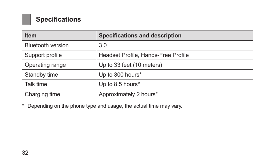 Specifications | Samsung BHM5000NBACSTA User Manual | Page 34 / 70