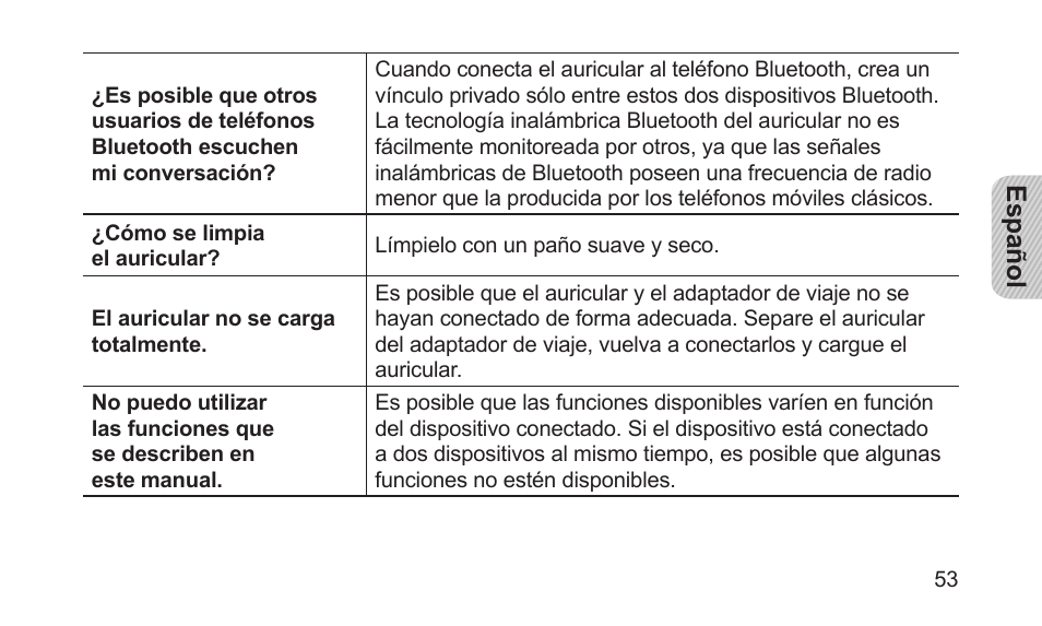Samsung BHM5000NBACSTA User Manual | Page 55 / 70