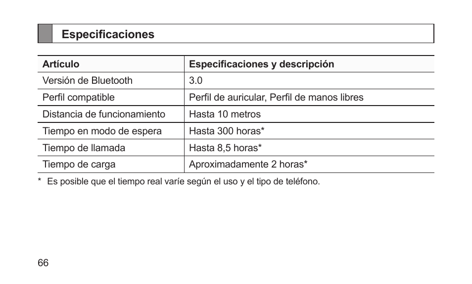 Especificaciones | Samsung BHM5000NBACSTA User Manual | Page 68 / 70