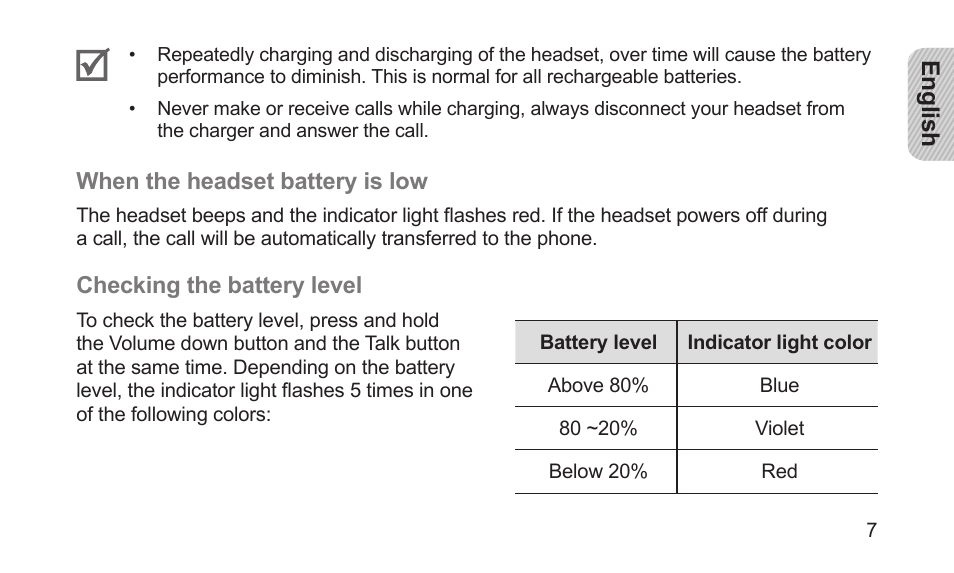 Samsung BHM5000NBACSTA User Manual | Page 9 / 70