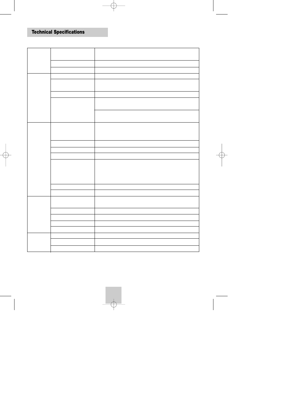 Appendix - help, Technical specifications, Acxz | Samsung DVD-V4600A-XAA User Manual | Page 34 / 36